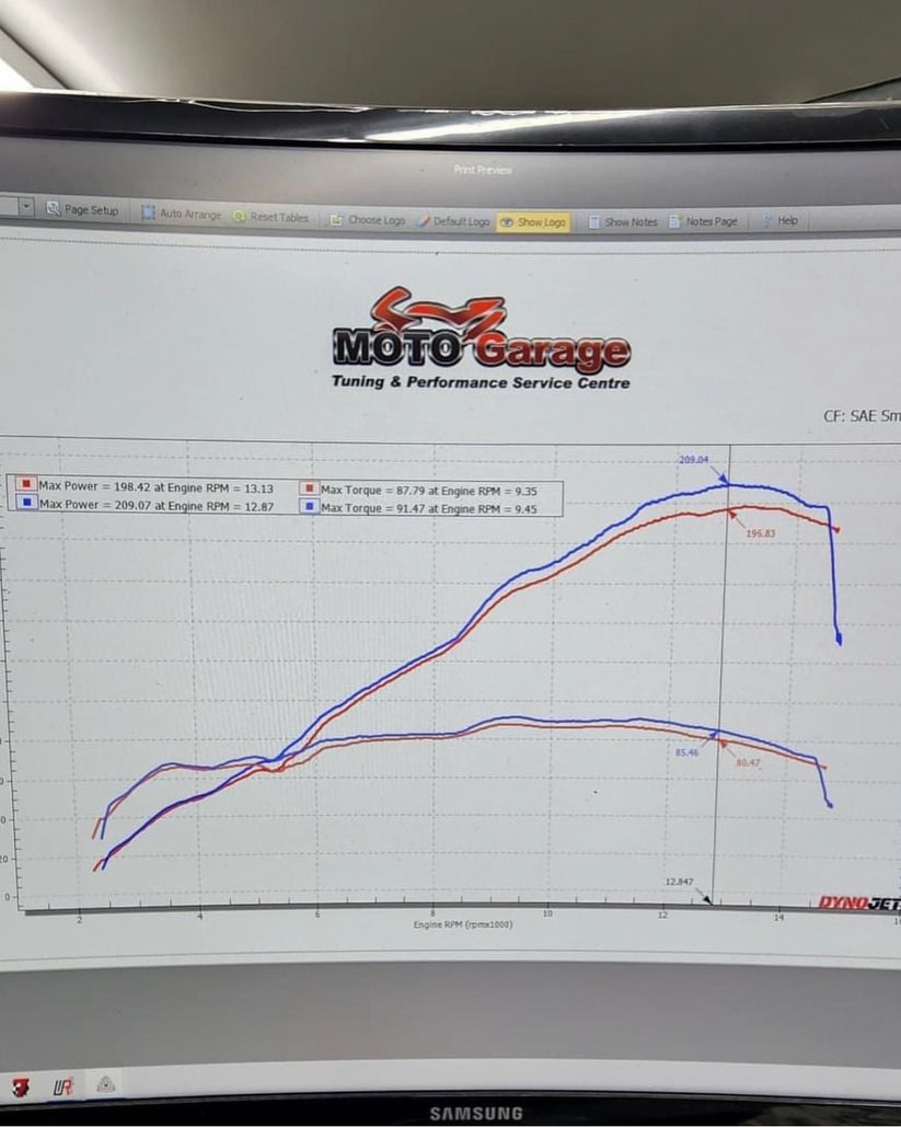 Ducati Panigale & Streetfighter V4 Vandemon All Titanium Slip-On 2018-2022